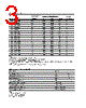 HLMP-CW26-RVB00 Datasheet HTML 3Page - Agilent(Hewlett-Packard) 