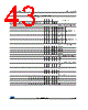 TDA7786M Datasheet HTML 43Page - STMicroelectronics 