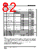IS25LP064A-RBLE Datasheet HTML 82Page - Integrated Silicon Solution, Inc 