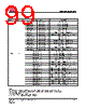 IS25LP064A-RBLE Datasheet HTML 99Page - Integrated Silicon Solution, Inc 