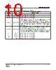 IS25LP064A-RBLE Datasheet HTML 10Page - Integrated Silicon Solution, Inc 