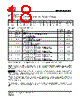 IS25LP064A-RBLE Datasheet HTML 18Page - Integrated Silicon Solution, Inc 