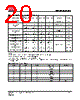 IS25LP064A-RBLE Datasheet HTML 20Page - Integrated Silicon Solution, Inc 