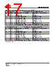 IS25LP064A-RKLE Datasheet HTML 17Page - Integrated Silicon Solution, Inc 