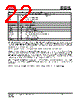 IS25LP032D-RKLE:P Datasheet HTML 22Page - Integrated Silicon Solution, Inc 