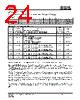 IS25LP032D-RKLE:P Datasheet HTML 24Page - Integrated Silicon Solution, Inc 