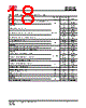 IS25LP032D-RKLE:P Datasheet HTML 18Page - Integrated Silicon Solution, Inc 