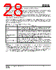 IS25LP032D-RLLA3:P Datasheet HTML 28Page - Integrated Silicon Solution, Inc 