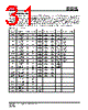 IS25LP032D-RLLA3:P Datasheet HTML 31Page - Integrated Silicon Solution, Inc 