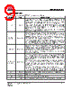 IS25LP064A-RBLE1 Datasheet HTML 9Page - Integrated Silicon Solution, Inc 