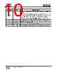IS25LP032D-RHLA3:P Datasheet HTML 10Page - Integrated Silicon Solution, Inc 