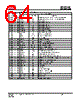 IS25LP032D-RBLE Datasheet HTML 64Page - Integrated Silicon Solution, Inc 