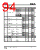 IS25LP016D-RBLE Datasheet HTML 94Page - Integrated Silicon Solution, Inc 