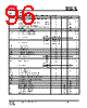 IS25LP016D-RBLE Datasheet HTML 96Page - Integrated Silicon Solution, Inc 