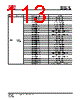 IS25LP016D-RBLE Datasheet HTML 113Page - Integrated Silicon Solution, Inc 