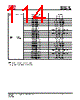 IS25LP016D-RBLE Datasheet HTML 114Page - Integrated Silicon Solution, Inc 
