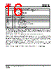 IS25LP016D-RBLE Datasheet HTML 16Page - Integrated Silicon Solution, Inc 