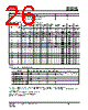 IS25LP032D-RKLE Datasheet HTML 26Page - Integrated Silicon Solution, Inc 