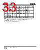 IS25LP032D-RKLE Datasheet HTML 33Page - Integrated Silicon Solution, Inc 