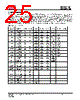 IS25LP016D-RKLE Datasheet HTML 25Page - Integrated Silicon Solution, Inc 