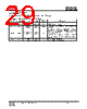 IS25LP032D-RGLA3 Datasheet HTML 29Page - Integrated Silicon Solution, Inc 