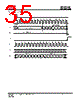 IS25LP032D-RGLA3 Datasheet HTML 35Page - Integrated Silicon Solution, Inc 