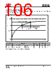IS25LP032D-RGLA3 Datasheet HTML 106Page - Integrated Silicon Solution, Inc 