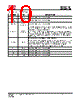 IS25LP016D-RLLA3 Datasheet HTML 10Page - Integrated Silicon Solution, Inc 