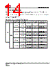 IS25LP064A-RGLA2 Datasheet HTML 14Page - Integrated Silicon Solution, Inc 