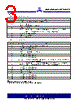 ASM3I623S00AG-08-TT Datasheet HTML 3Page - Alliance Semiconductor Corporation 