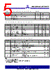 ASM3I623S00AG-08-TR Datasheet HTML 5Page - Alliance Semiconductor Corporation 