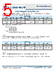 SBR-90-R-R75-HN100 Datasheet HTML 5Page - Luminus, Inc 