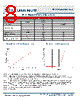 SBR-90-R-R75-HN100 Datasheet HTML 8Page - Luminus, Inc 