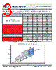 SBR-90-R-R75-HN100 Datasheet HTML 3Page - Luminus, Inc 