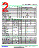 CS7N65A3-R Datasheet HTML 2Page - DONGGUAN YOU FENG WEI ELECTRONICS CO., LTD 