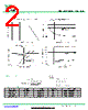 HRT40L150DC-R Datasheet HTML 2Page - DONGGUAN YOU FENG WEI ELECTRONICS CO., LTD 