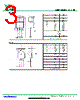 MBR4060DC-R Datasheet HTML 3Page - DONGGUAN YOU FENG WEI ELECTRONICS CO., LTD 