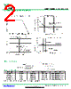 MBR10200DC-R Datasheet HTML 2Page - DONGGUAN YOU FENG WEI ELECTRONICS CO., LTD 