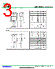 MBR20150DC-R Datasheet HTML 3Page - DONGGUAN YOU FENG WEI ELECTRONICS CO., LTD 