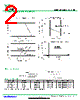 MBR30150DC-R Datasheet HTML 2Page - DONGGUAN YOU FENG WEI ELECTRONICS CO., LTD 