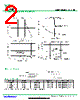 MUR1060DC-R Datasheet HTML 2Page - DONGGUAN YOU FENG WEI ELECTRONICS CO., LTD 