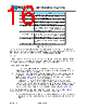 NRF24AP2-USBQ32-R Datasheet HTML 16Page - List of Unclassifed Manufacturers 