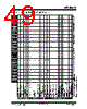 HCS473SLROM Datasheet HTML 49Page - Microchip Technology 