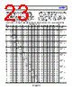 ADAR2001ACCZ-R7 Datasheet HTML 23Page - Analog Devices 