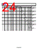 ADAR2001ACCZ-R7 Datasheet HTML 24Page - Analog Devices 