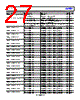 ADAR2001ACCZ-R7 Datasheet HTML 27Page - Analog Devices 