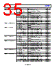 ADAR2001ACCZ-R7 Datasheet HTML 35Page - Analog Devices 