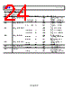 ADAR2004ACCZ-R7 Datasheet HTML 24Page - Analog Devices 