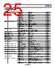 ADAR2004ACCZ-R7 Datasheet HTML 25Page - Analog Devices 