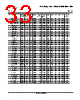 LM393DRE4 Datasheet HTML 33Page - Texas Instruments 